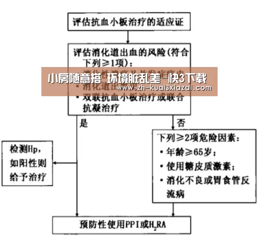 小房随意搭 环境脏乱差-快3下载(图2) 快3下载