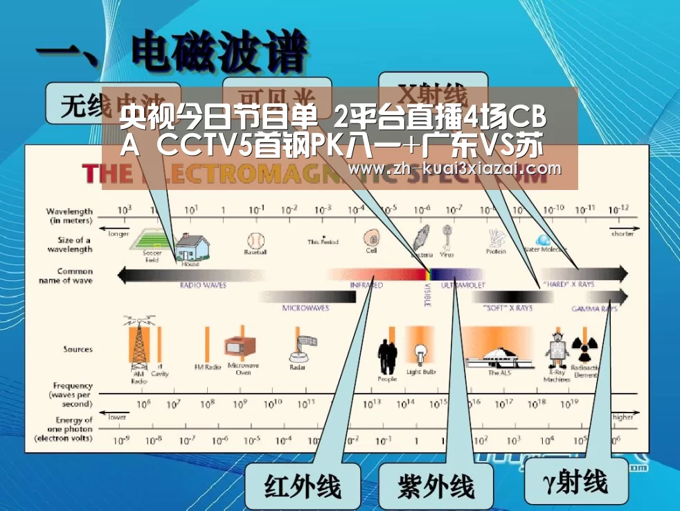 快3下载